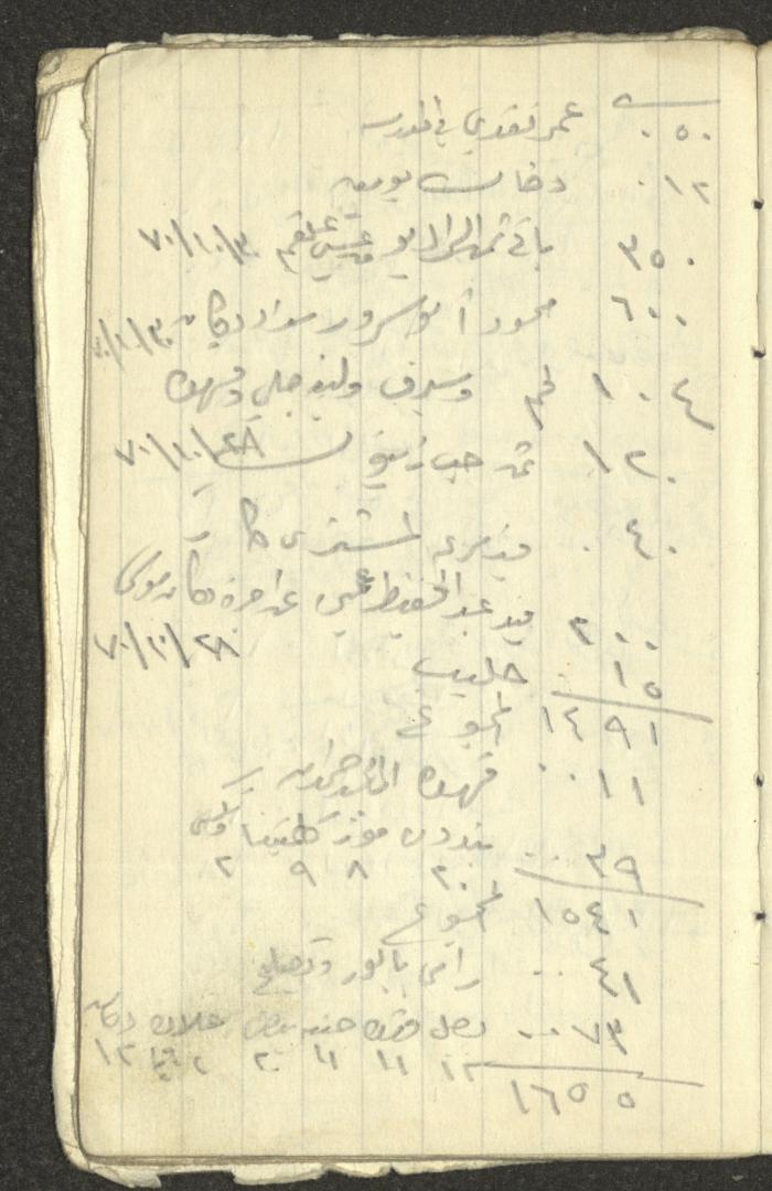 Abd al-Karim Amireh's Notebook, 1970