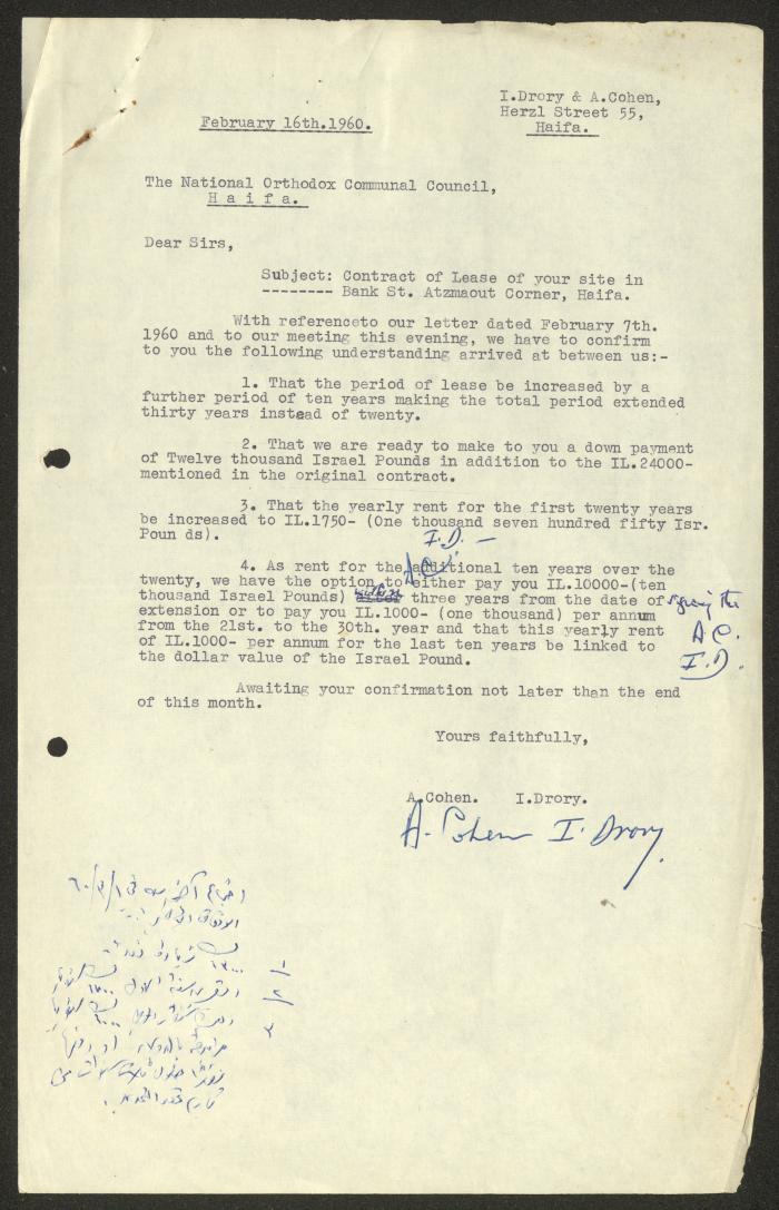 A Letter to the Orthodox Communal Council, Haifa, 16 February 1960