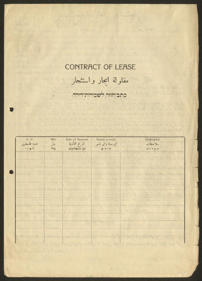 نموذج سند مقاولة إيجار واستئجار خاص بالمجلس الملي الأرثوذكسي، حيفا