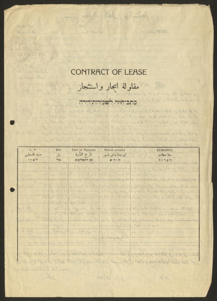 نموذج سند مقاولة إيجار واستئجار خاص بالمجلس الملي الأرثوذكسي، حيفا
