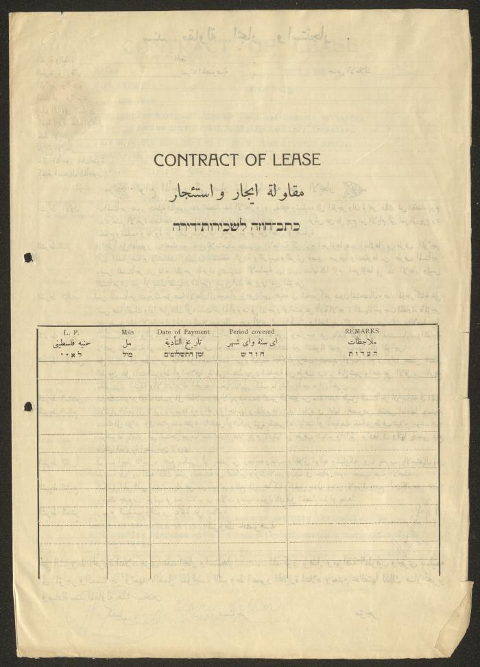 نموذج سند مقاولة إيجار واستئجار خاص بالمجلس الملي الأرثوذكسي، حيفا