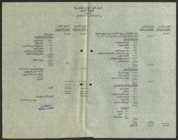 رسالة من الهيئة التمثيلية الأرثوذكسية إلى شكري الخازن، حيفا، 20 حزيران 1963