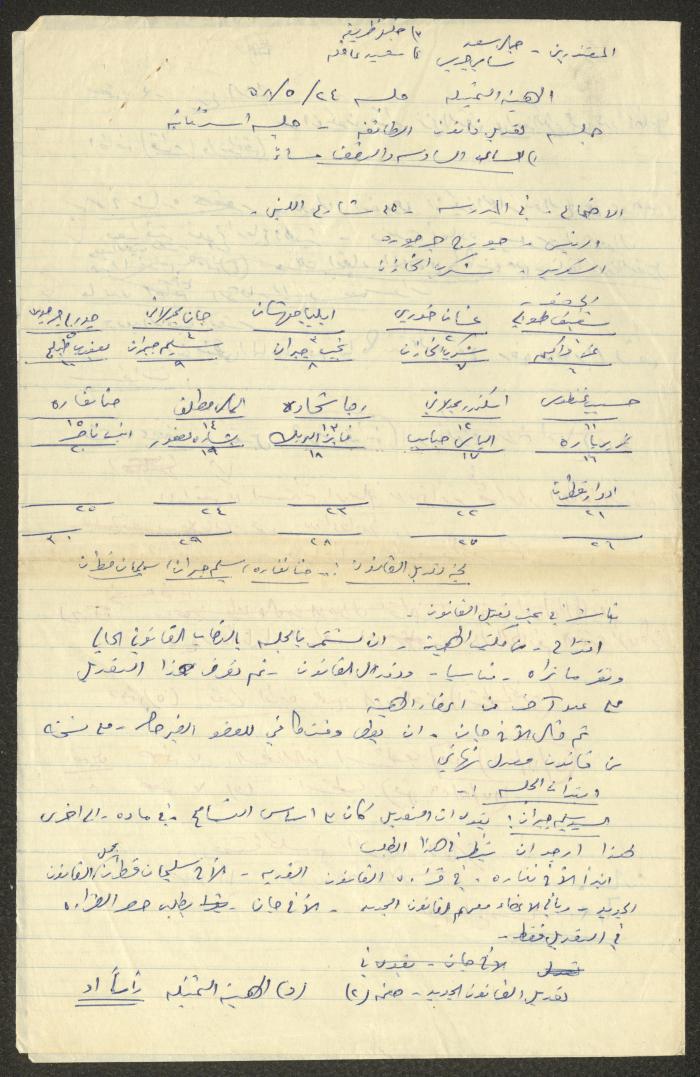 The Minutes of a Meeting of the Orthodox Representative Commission, Haifa, 24 May 1958