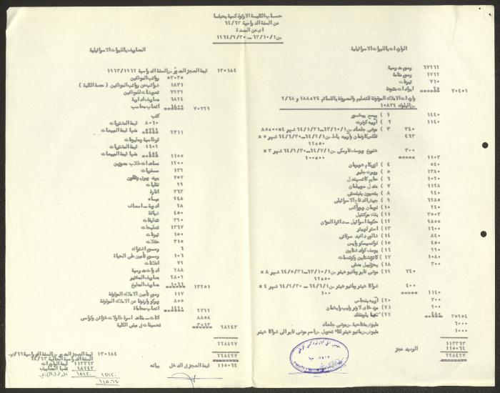 رسالة من المجلس الملي الأرثوذكسي إلى بلدية حيفا، 12 تموز 1965