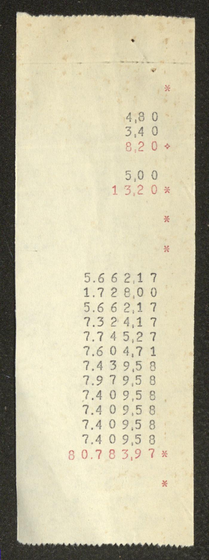 حسابات خاصة بالمجلس الملي الأرثوذكسي، حيفا، 1964- 1965