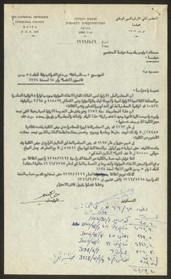 A Letter from the Orthodox Communal Council to Haifa Municipality, 6 August 1966
