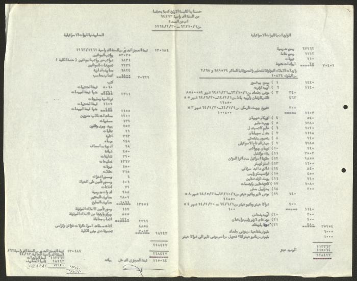 رسالة من المجلس الملي الأرثوذكسي إلى بلدية حيفا، 12 تموز 1965