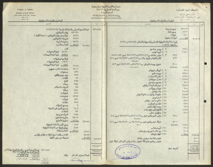 رسالة من المجلس الملي الأرثوذكسي إلى بلدية حيفا، 12 تموز 1965