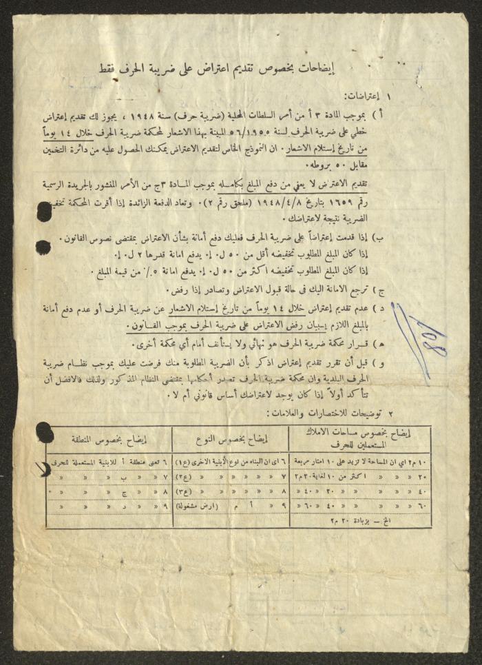 A Letter from the Orthodox Communal Council to Haifa Municipality, 17 August 1955