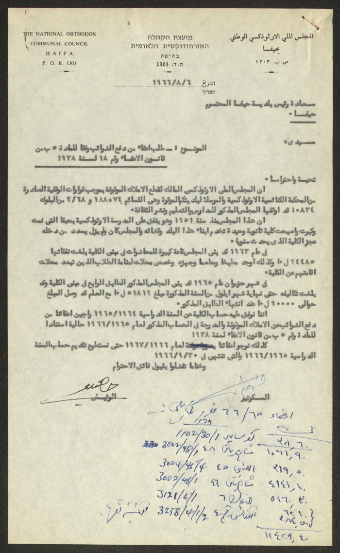 A Letter from the Orthodox Communal Council to Haifa Municipality, 6 August 1966