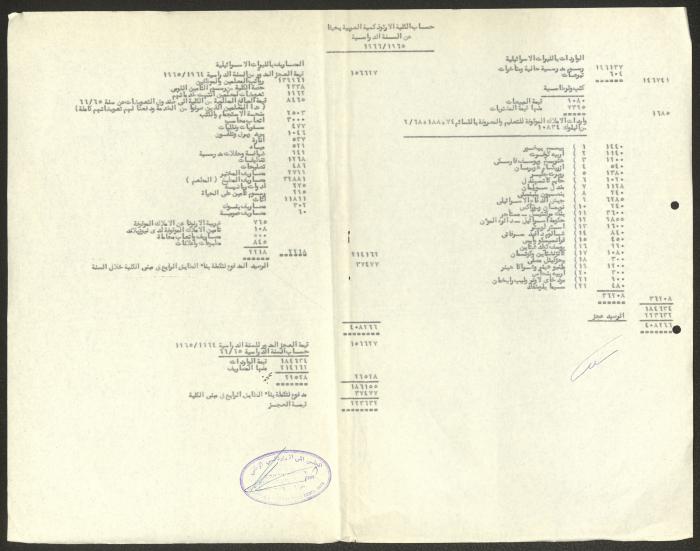 A Letter from the Orthodox Communal Council to Haifa Municipality, 22 November 1967