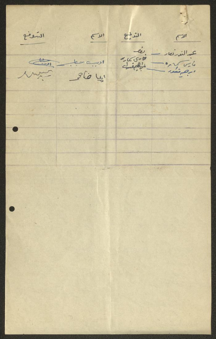 The Minutes of a Meeting of the Administrative Body of the Orthodox Club, Haifa  