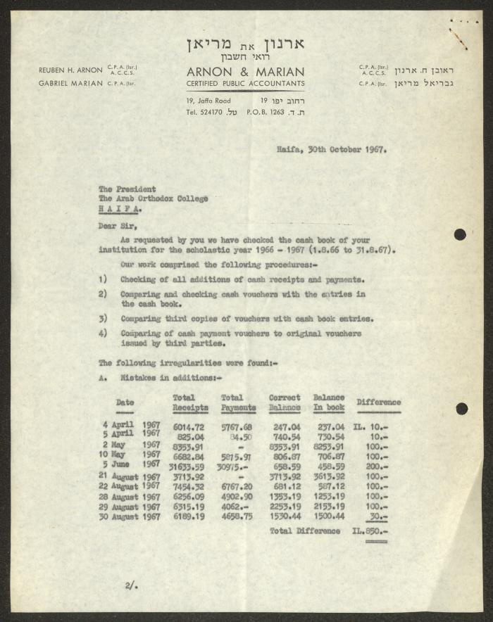 A Letter from Suleiman Qatran to Nasif Nakkarah, 1 November 1967   