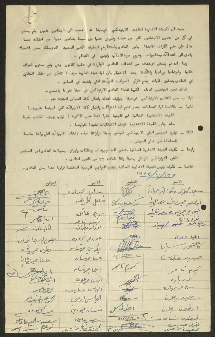The Minutes of a Meeting of the Administrative Body of the Orthodox Club, Haifa  
