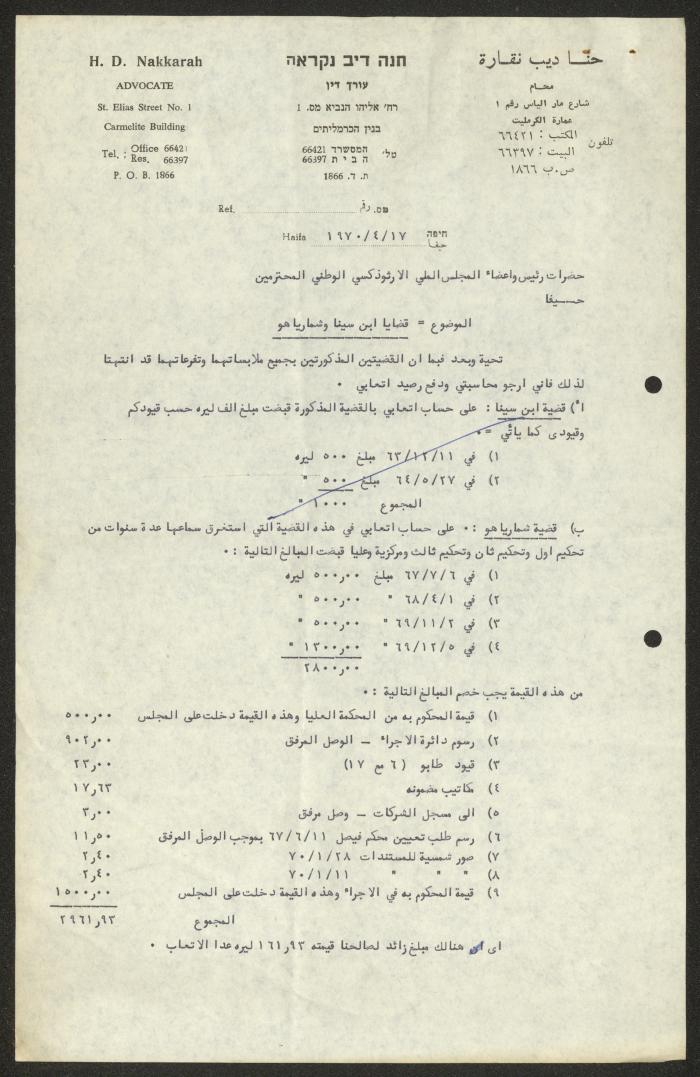 A Letter from Hanna Nakkarah to the Orthodox Communal Council, Haifa, 17 April 1970