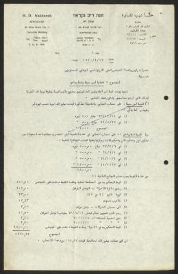 A Letter from Hanna Nakkarah to the Orthodox Communal Council, Haifa, 17 April 1970