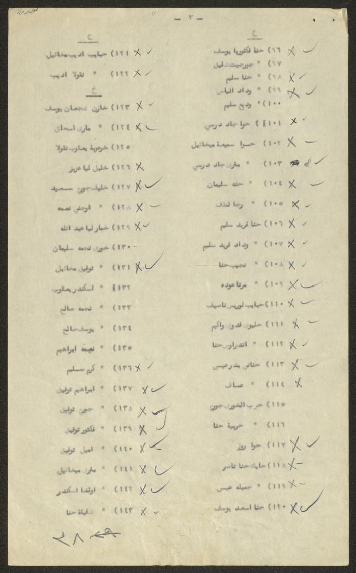 A List of the Members of the General Assembly of the Arab Orthodox Community, Haifa, 1953-1954