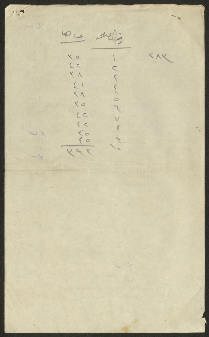 A List of the Members of the General Assembly of the Arab Orthodox Community, Haifa, 1953-1954