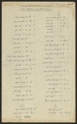 A List of the Members of the General Assembly of the Arab Orthodox Community, Haifa, 1953-1954