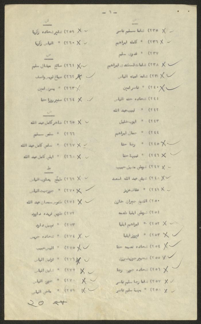 A List of the Members of the General Assembly of the Arab Orthodox Community, Haifa, 1953-1954