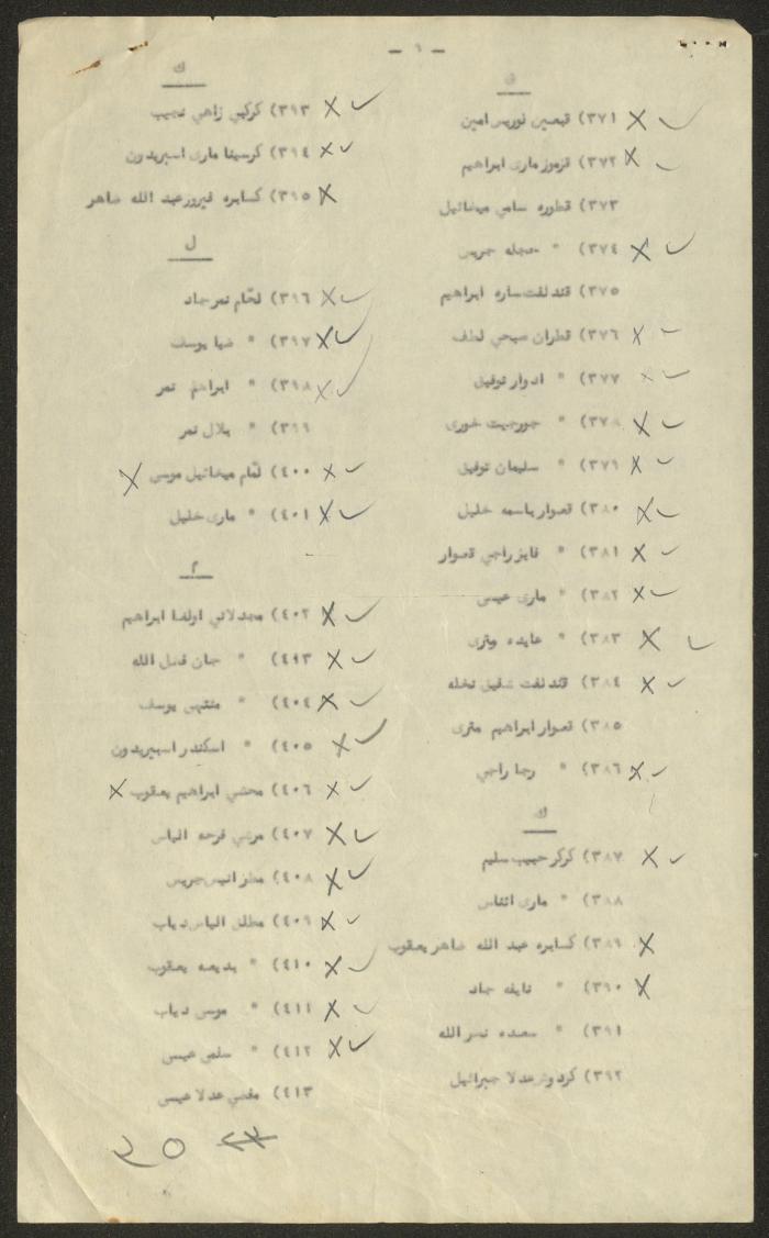 A List of the Members of the General Assembly of the Arab Orthodox Community, Haifa, 1953-1954