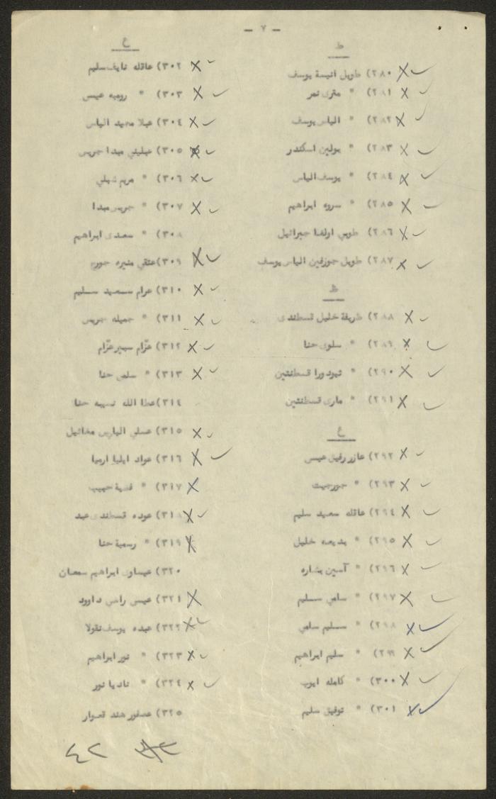 A List of the Members of the General Assembly of the Arab Orthodox Community, Haifa, 1953-1954