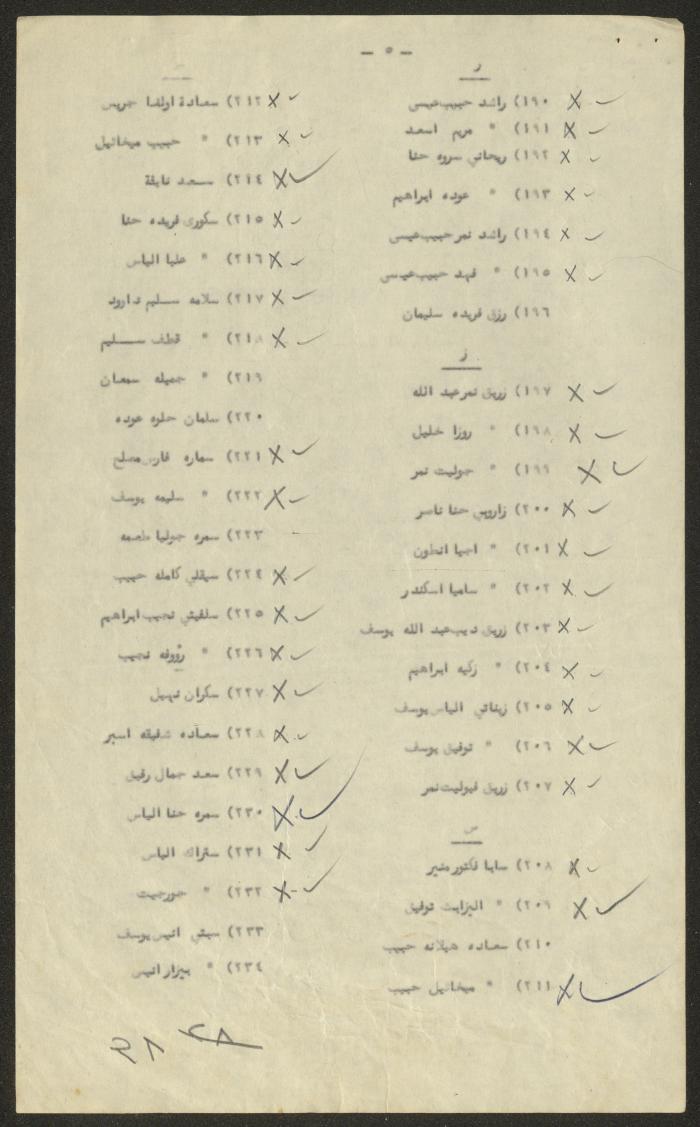 A List of the Members of the General Assembly of the Arab Orthodox Community, Haifa, 1953-1954