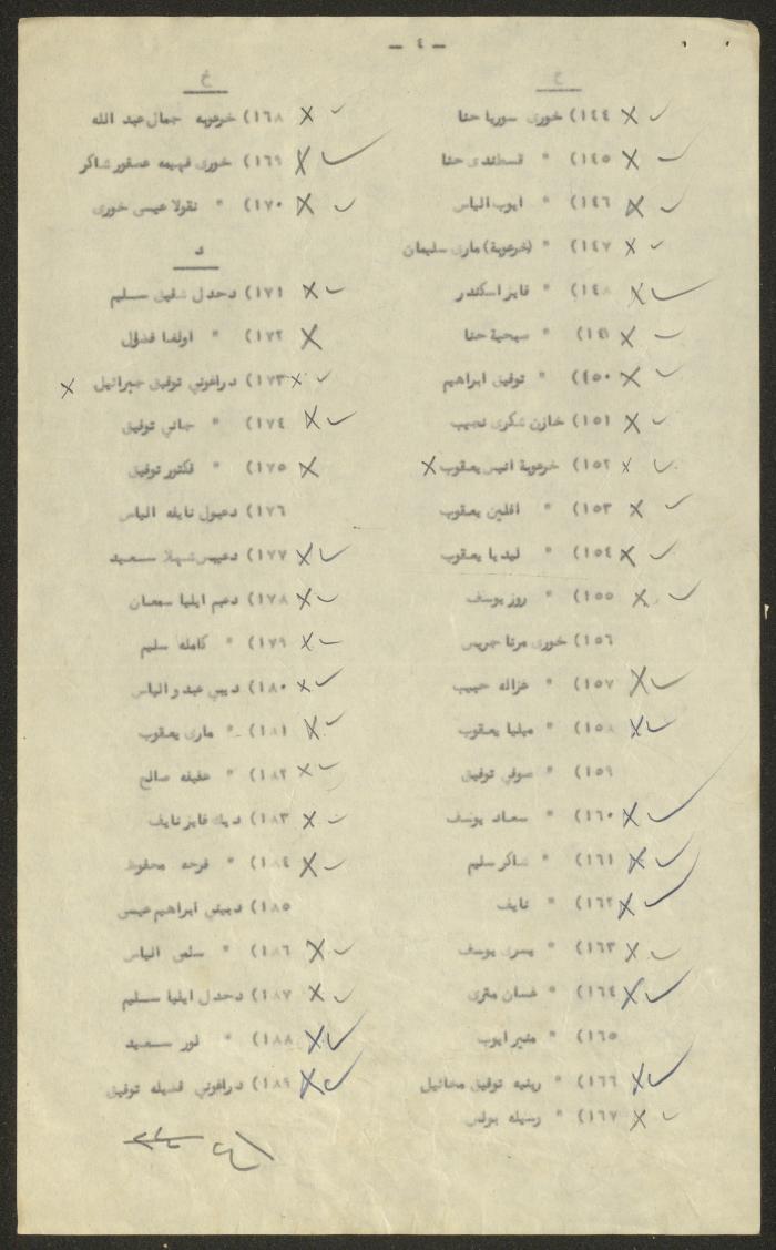 A List of the Members of the General Assembly of the Arab Orthodox Community, Haifa, 1953-1954
