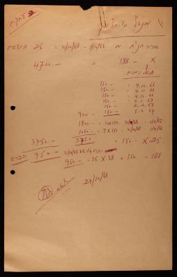 حسابات للمجلس الملي الأرثوذكسي، حيفا، 29 تشرين الأول 1968
