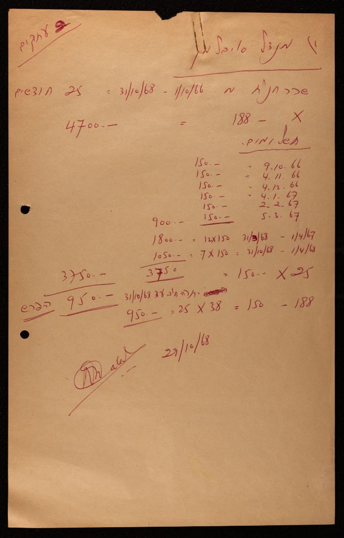 The Orthodox Communal Council's Accounts, Haifa, 29 October 1968