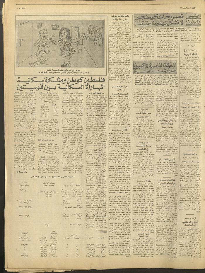 Al-Fajr Newspaper, Issue No. 308, Jerusalem, 14 January 1975