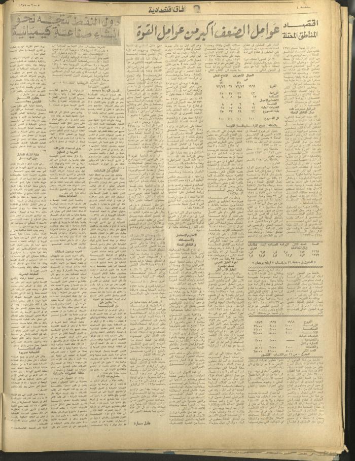 العدد 327 من جريدة الفجر، القدس، 5 شباط 1975 
