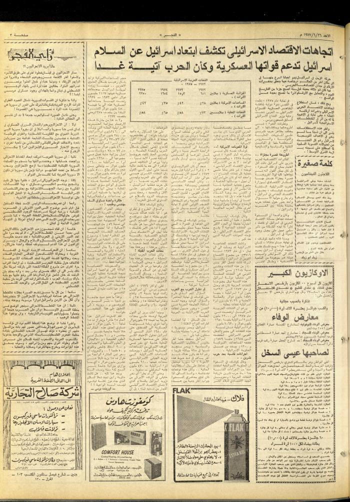 العدد 1012 من جريدة الفجر، القدس، 26 حزيران 1977