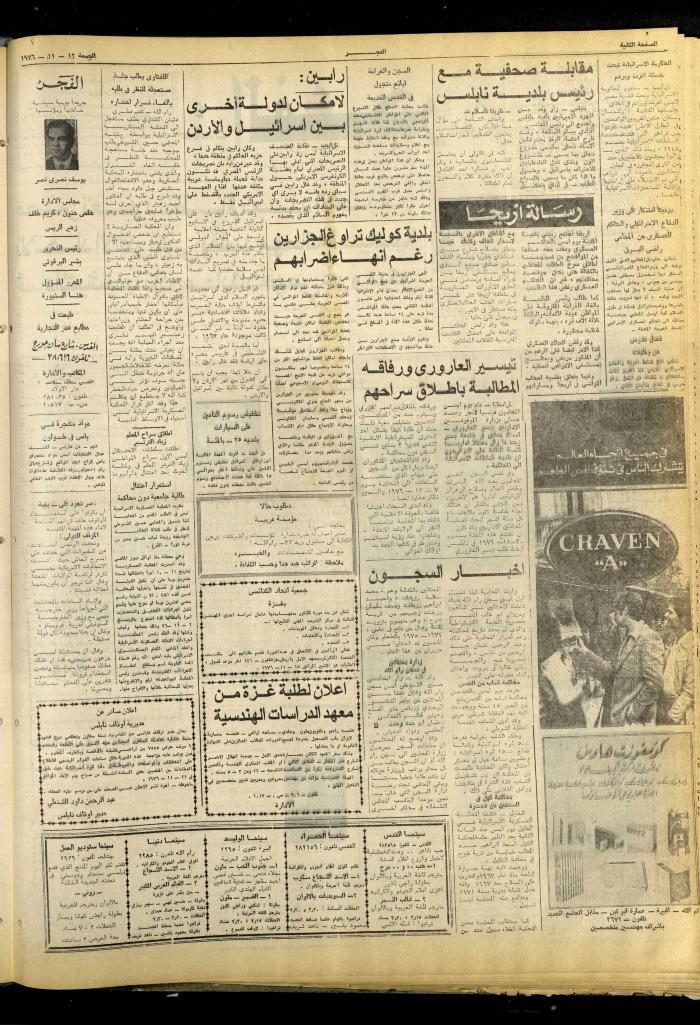 العدد 875 من صحيفة الفجر، القدس، 12 تشرين الثاني 1976
