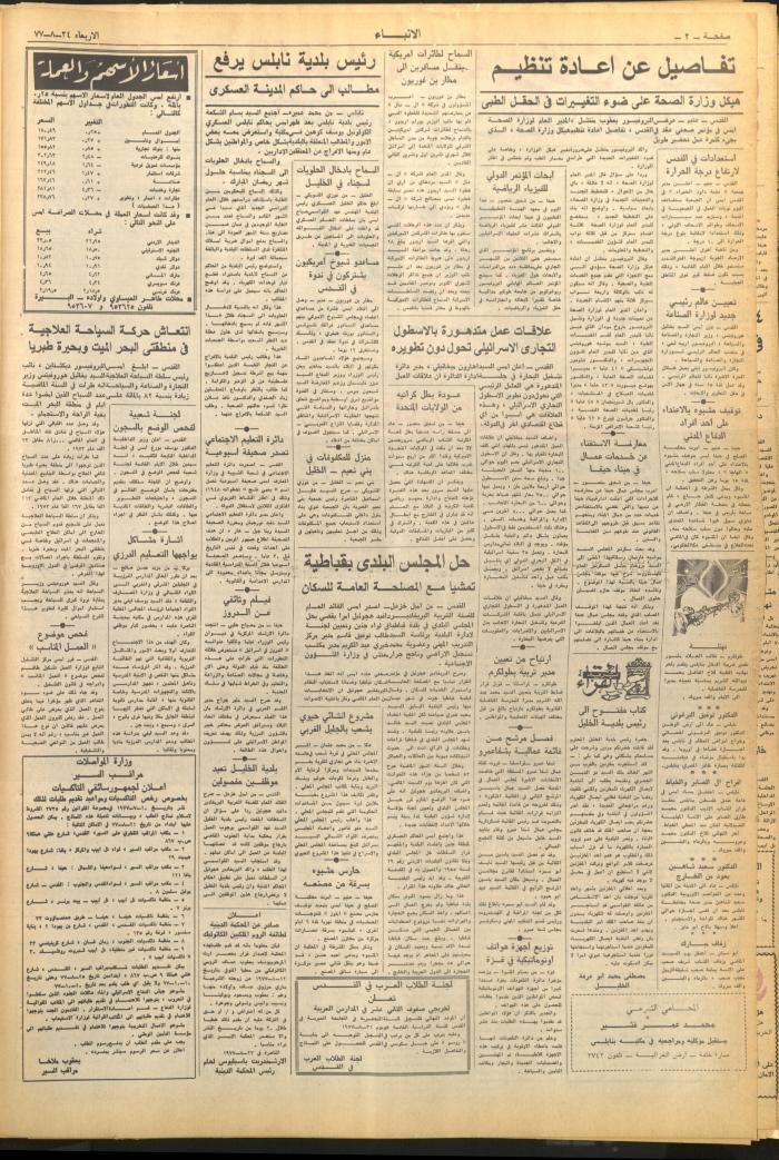 العدد 2702 من صحيفة الأنباء، 24 آب 1977