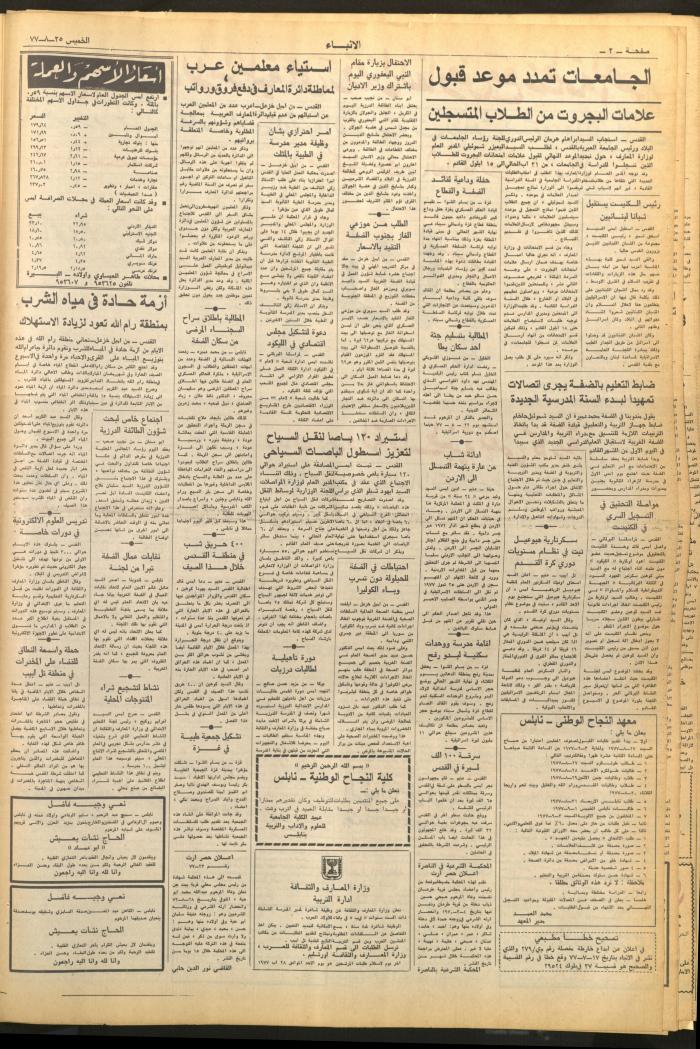 العدد 2703 من صحيفة الأنباء، 25 آب 1977