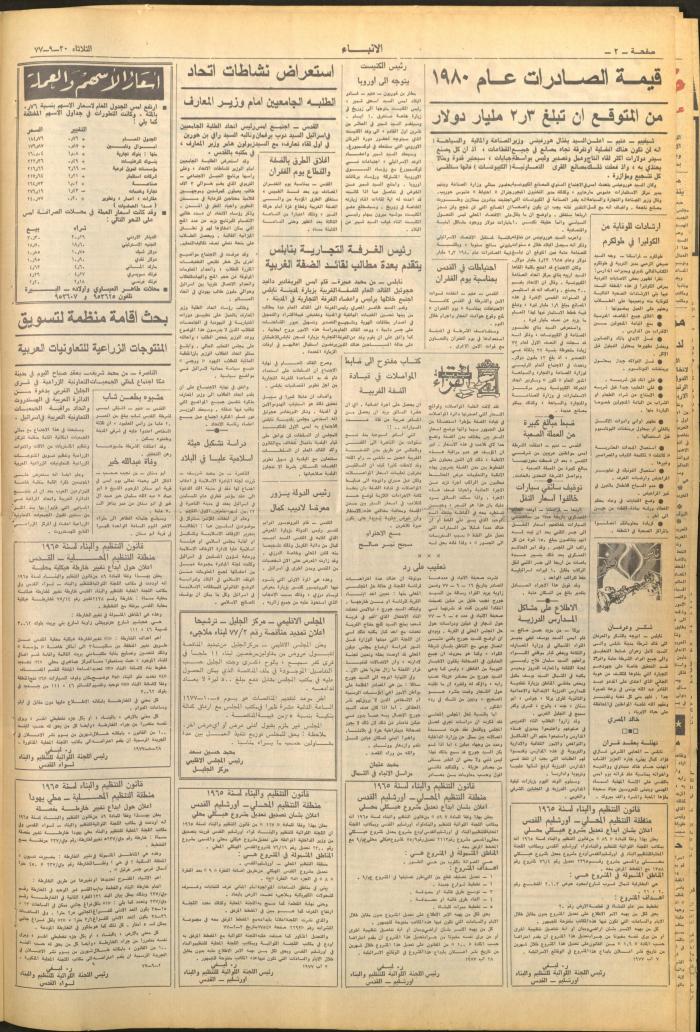 العدد 2723 من صحيفة الأنباء، 20 أيلول 1977