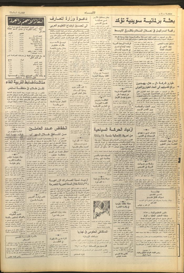 Issue 2713 of al-Anba Newspaper, 6 September 1977
