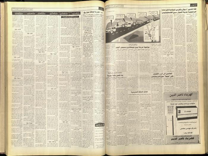 العدد 5948 من جريدة الشعب، 27 تشرين الثاني 1990
