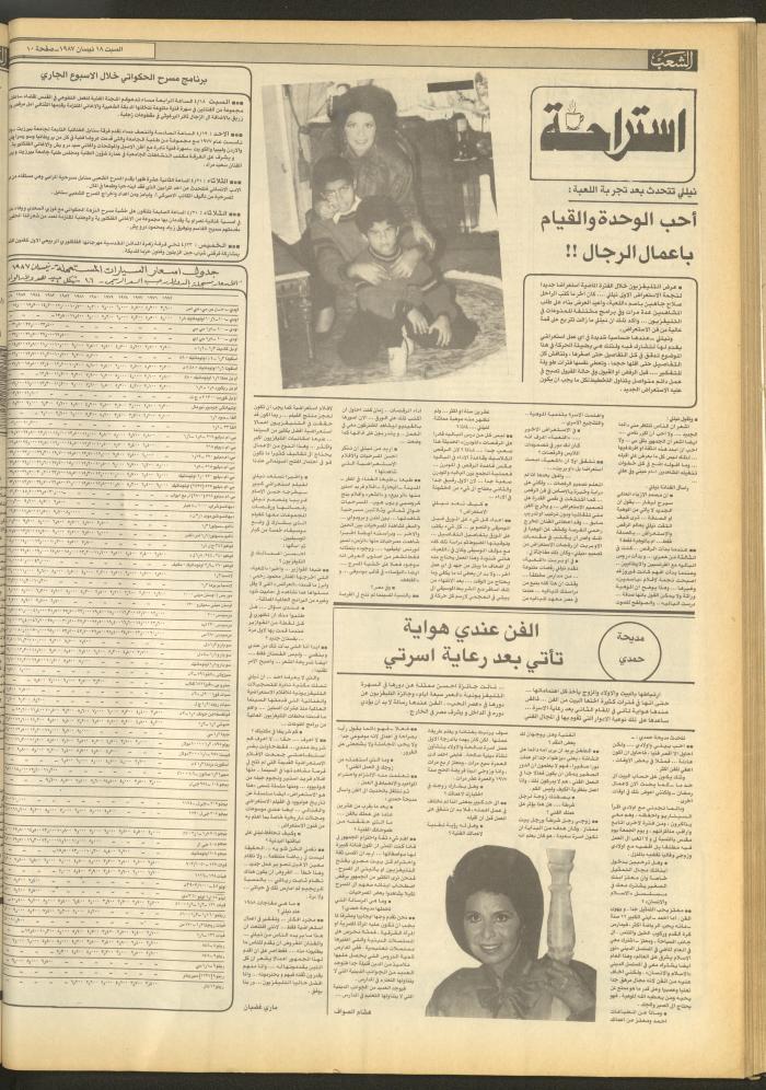 Issue 4675 of Asha'b Newspaper, 18 April 1987