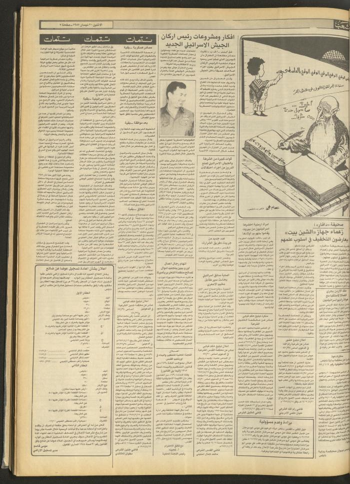 العدد 4677 من جريدة الشعب، 20 نيسان 1987
