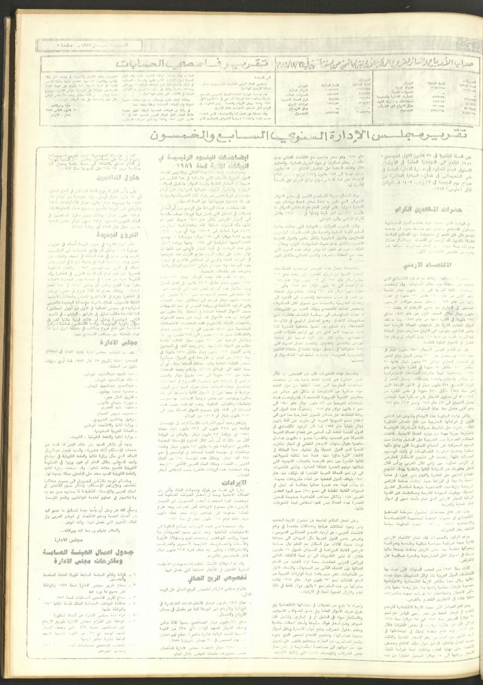 Issue 4682 of Asha'b Newspaper, 25 April 1987