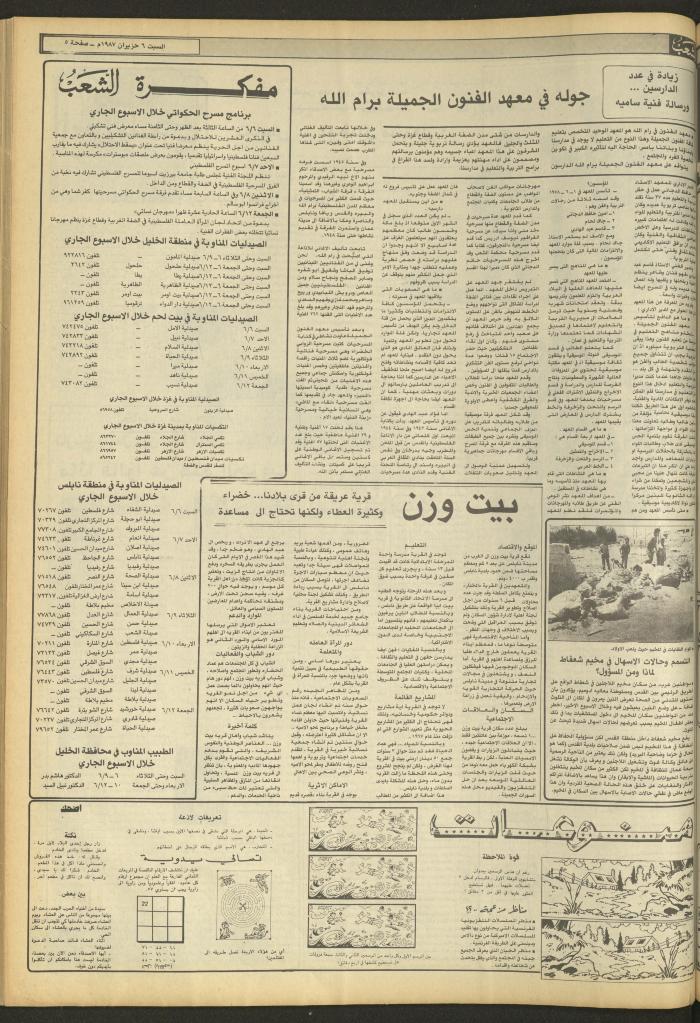 Issue 4720 of Asha'b Newspaper, 6 June 1987
