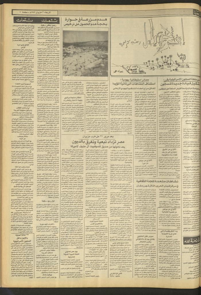 Issue 4717 of Asha'b Newspaper, 3 June 1987