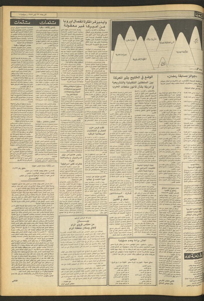 العدد 4713 من جريدة الشعب، 27 أيار 1987
