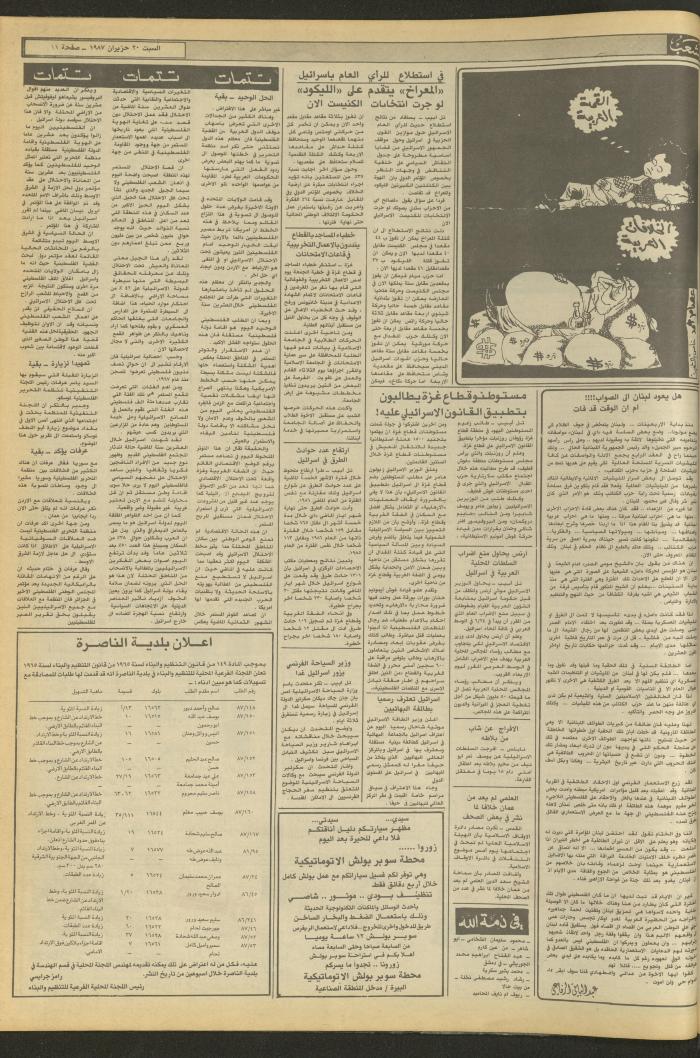 Issue 4734 of Asha'b Newspaper, 20 June 1987