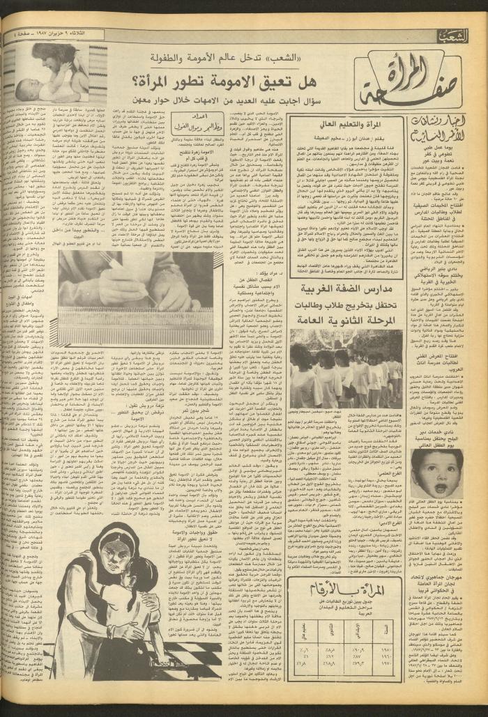 العدد 4723 من جريدة الشعب، 9 حزيران 1987

