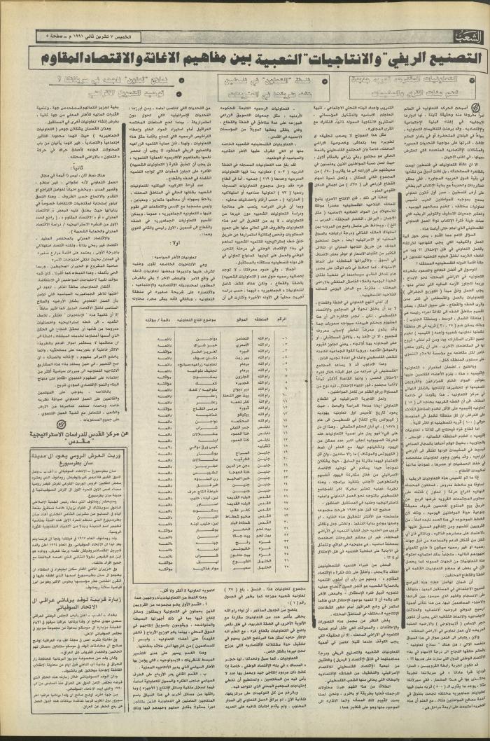 Issue 6267 of Asha'b Newspaper, 7 November 1991