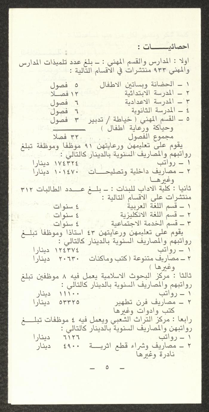 A General Report by Dar al-Tifl al-Arabi, Jerusalem, 1988