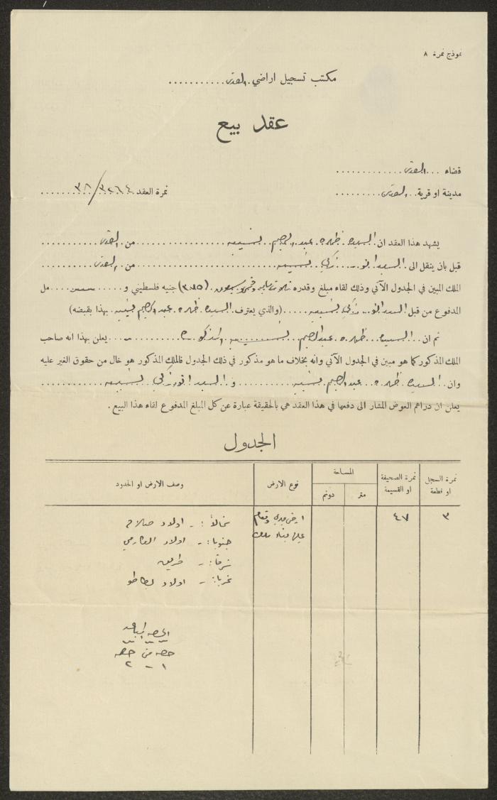 A Sale Contract by the Land Registry Office in Jerusalem, 26 November 1938